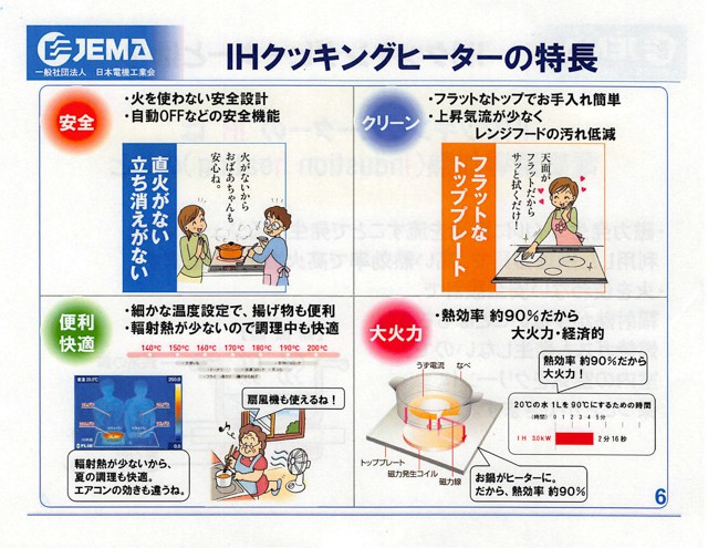 20161101　クッキングヒーターの日_004